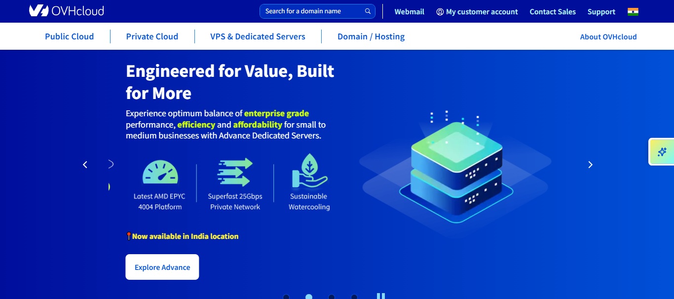 OVHcloud