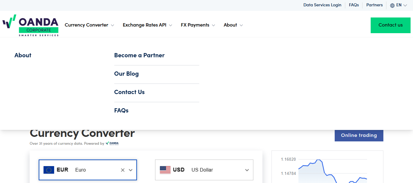 10 Best Forex Brokers Offering API Trading for Automated Success 17 OANDA