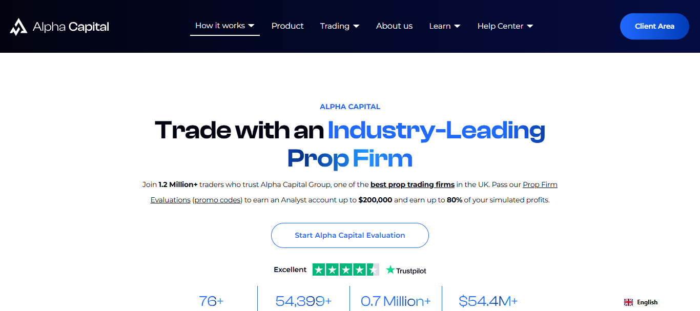 10 Best Prop Firms For HFT Bot Traders In 2026 Ranked 24 Alpha Capital Group