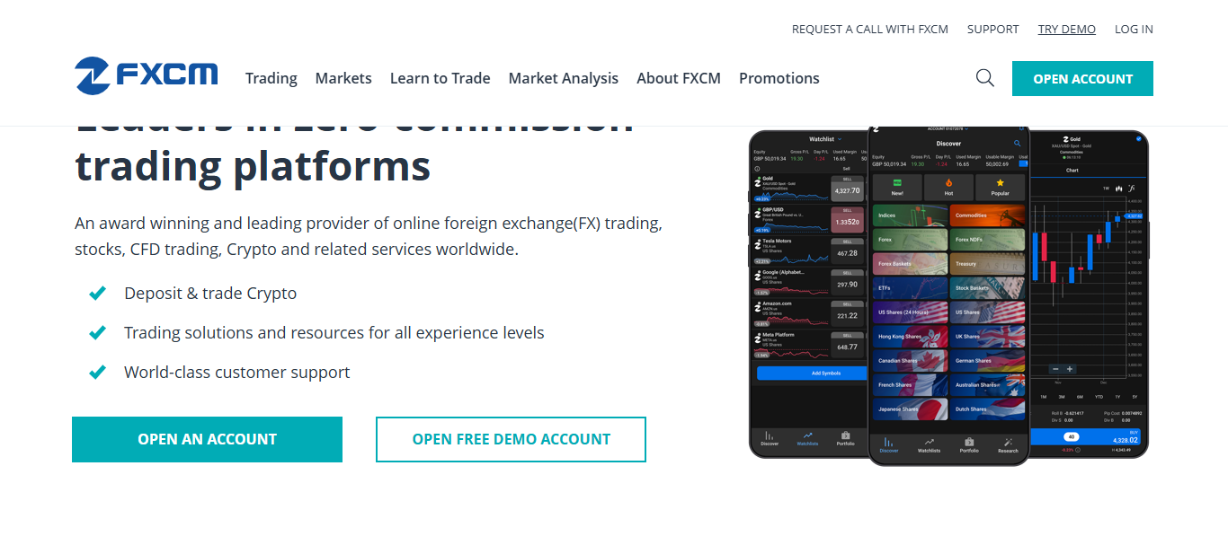 FXCM