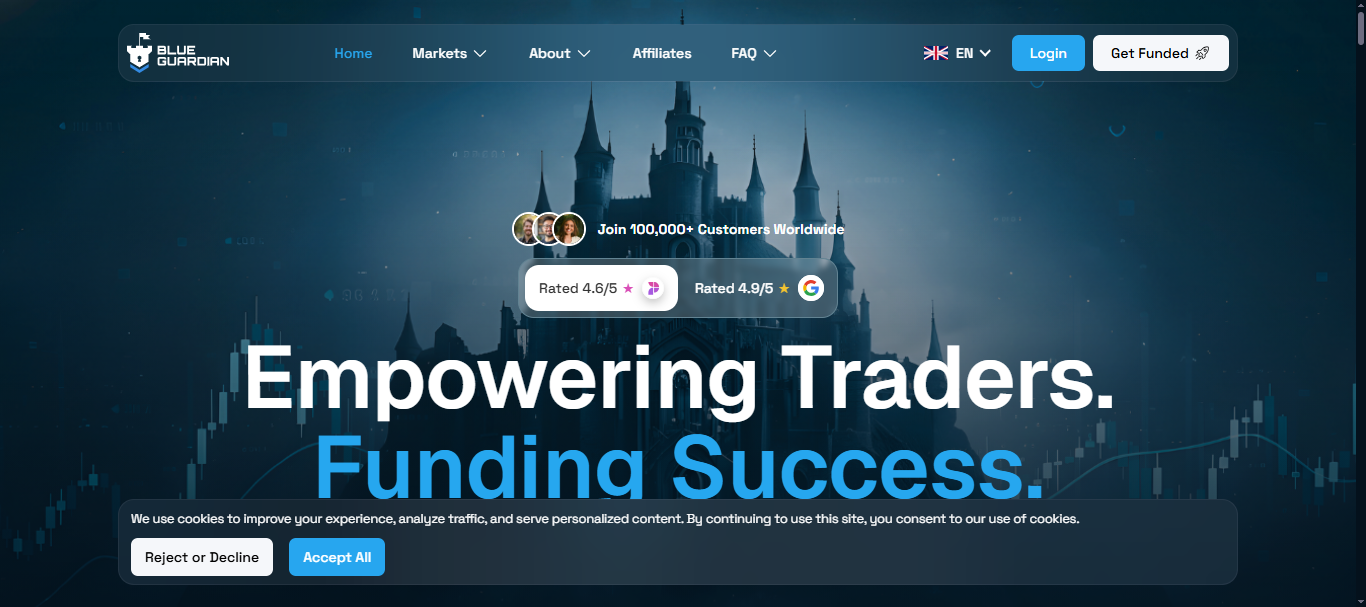 10 Best Prop Firms For HFT Bot Traders In 2026 Ranked 27 Blue Guardian