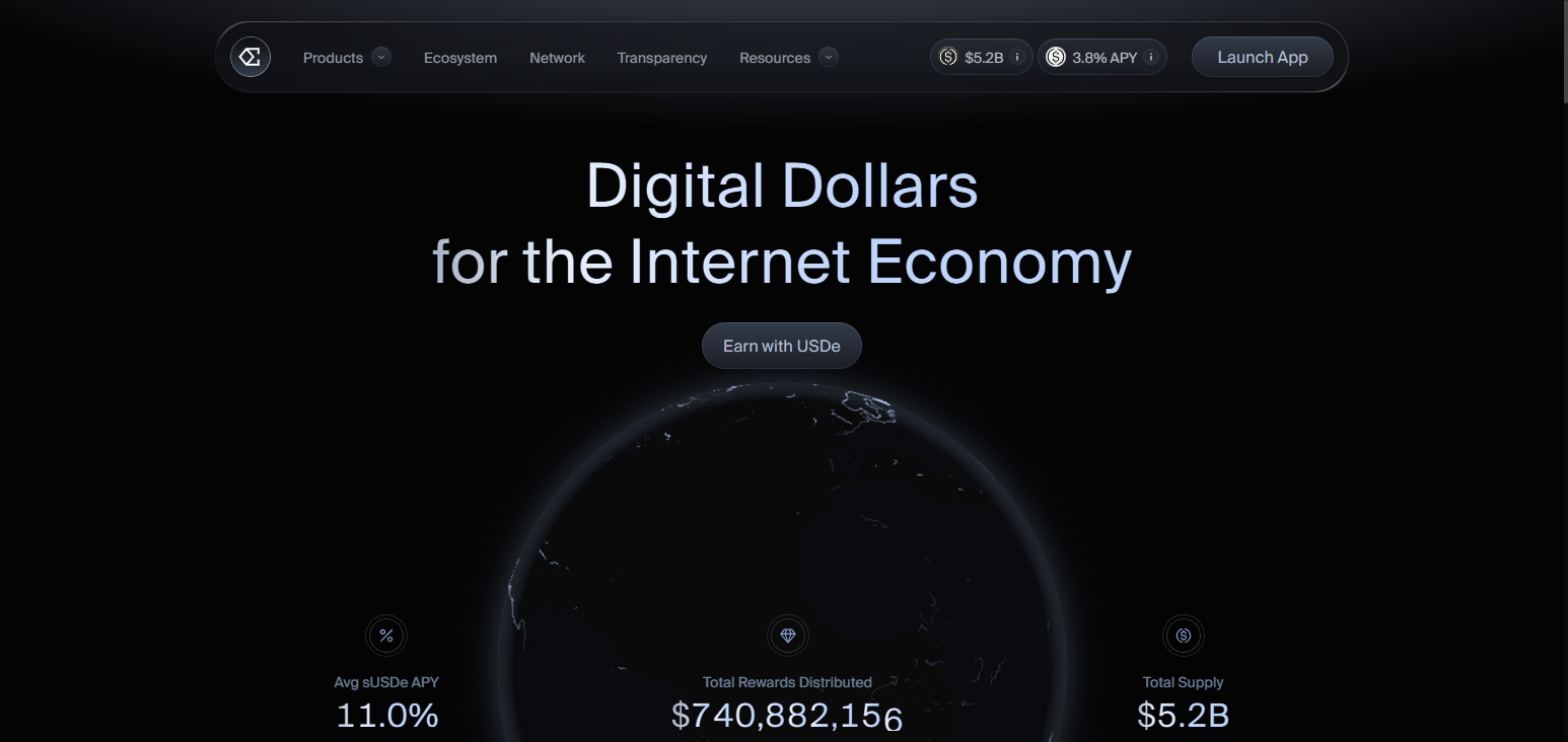 Ethena Labs (USDe)