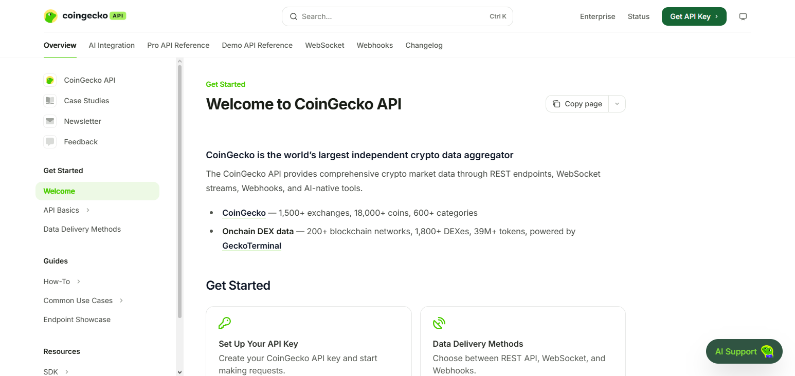 CoinGecko API