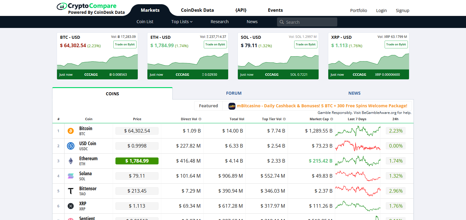 CryptoCompare API