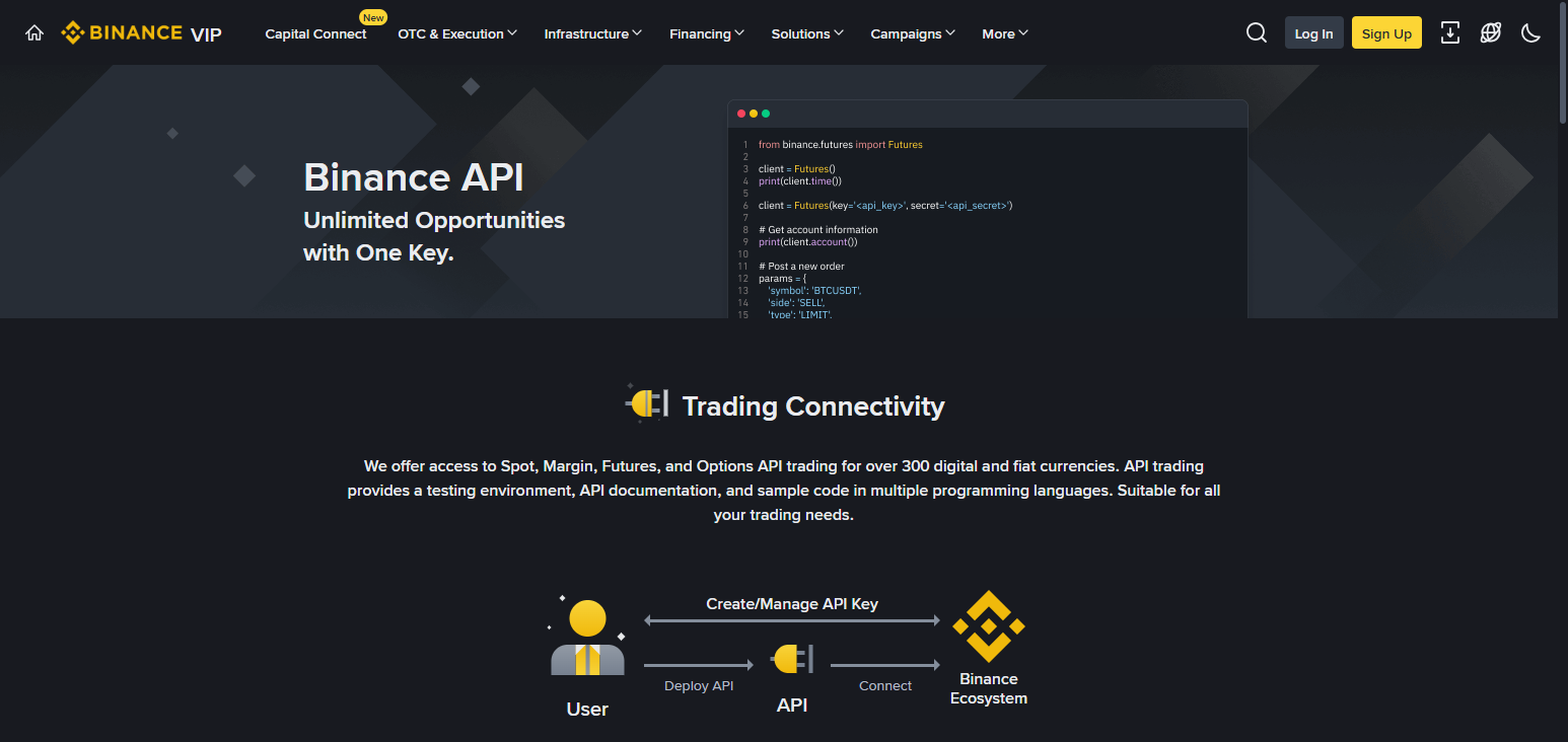 Binance API