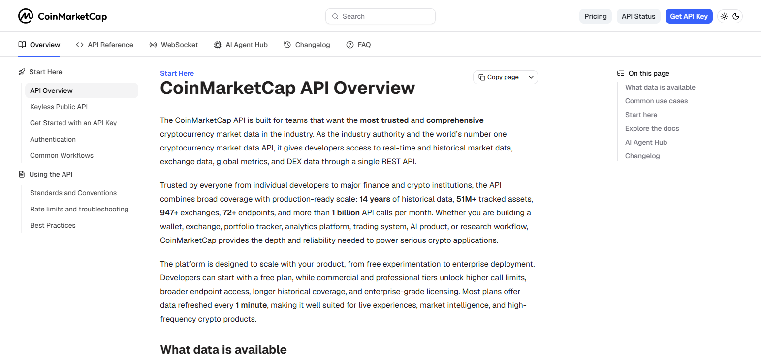 CoinMarketCap Pro API