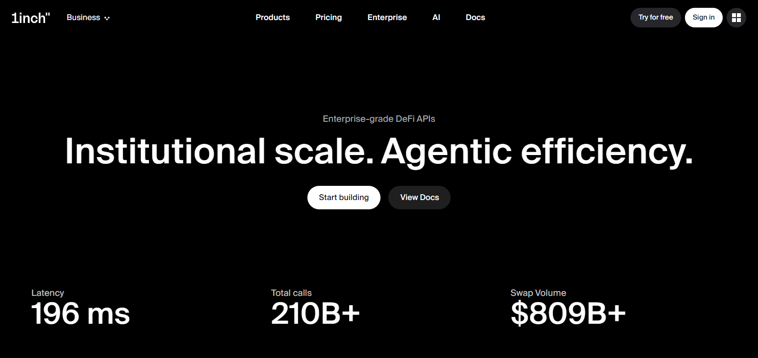 10 Best Crypto APIs For Exchange Aggregation & Liquidity 16 1inch API