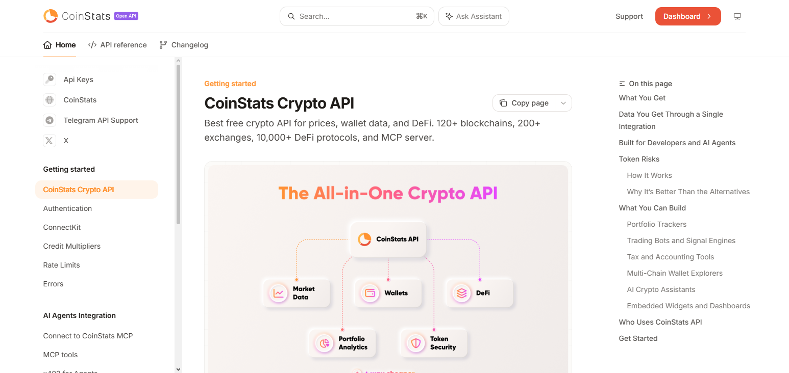 10 Best Crypto APIs For Exchange Aggregation & Liquidity 22 CoinStats API