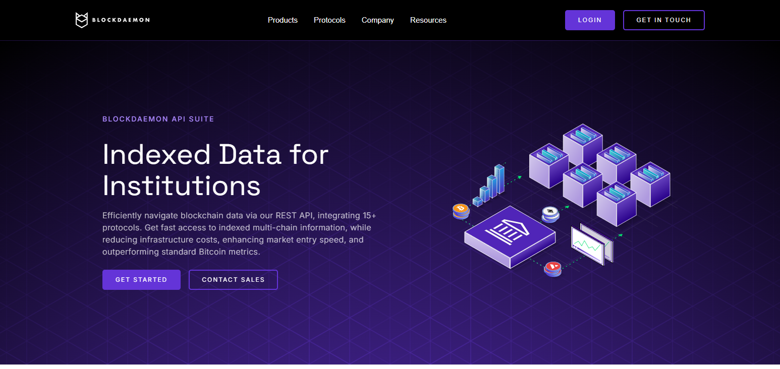 Blockdaemon API
