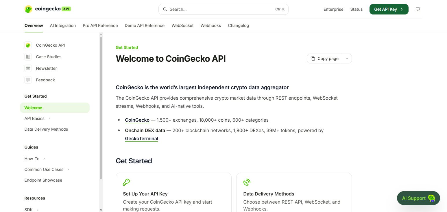 CoinGecko API
