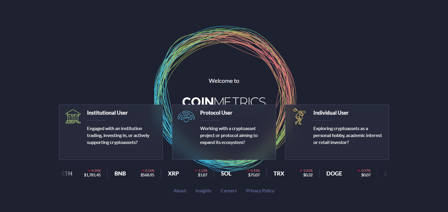 Coin Metrics