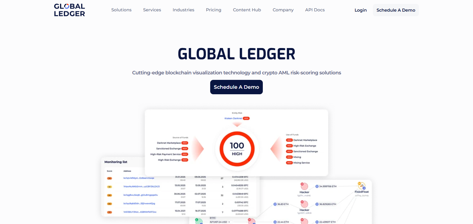 Global Ledger
