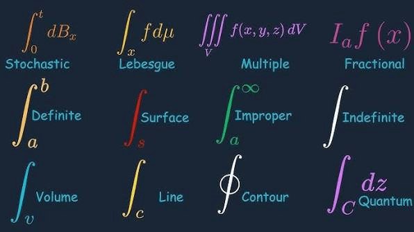 Integral