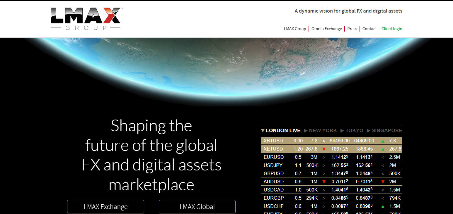 10 Best Multi-Asset Liquidity Providers In 2026 19 LMAX Group