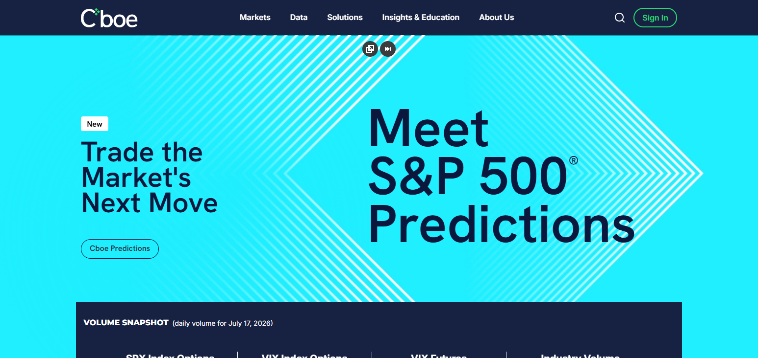 10 Best Multi-Asset Liquidity Providers In 2026 25 Cboe Global Markets
