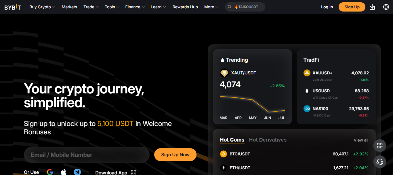 Bybit