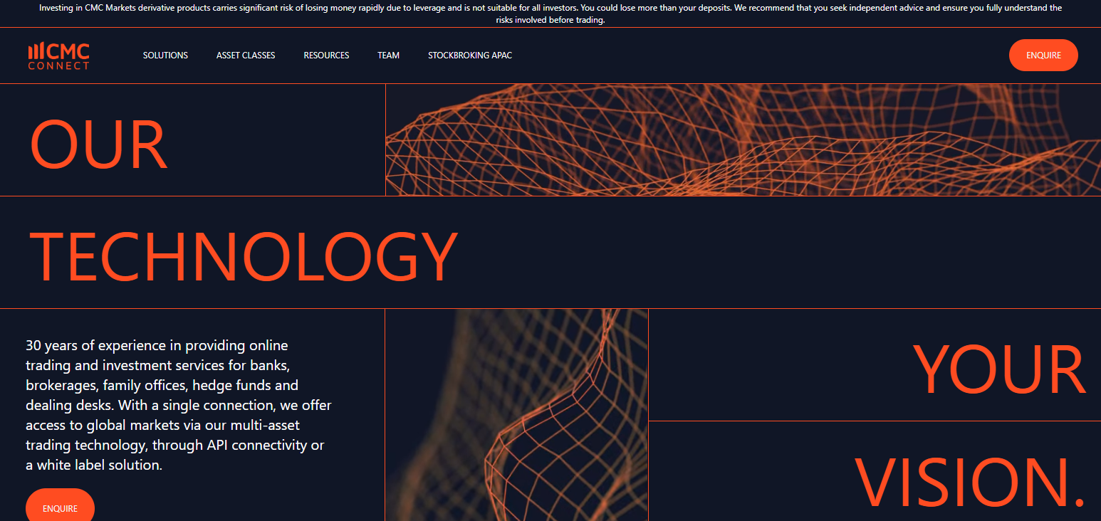 10 Best Crypto & Forex Liquidity Providers In 2026 Guide 21 CMC Markets Connect