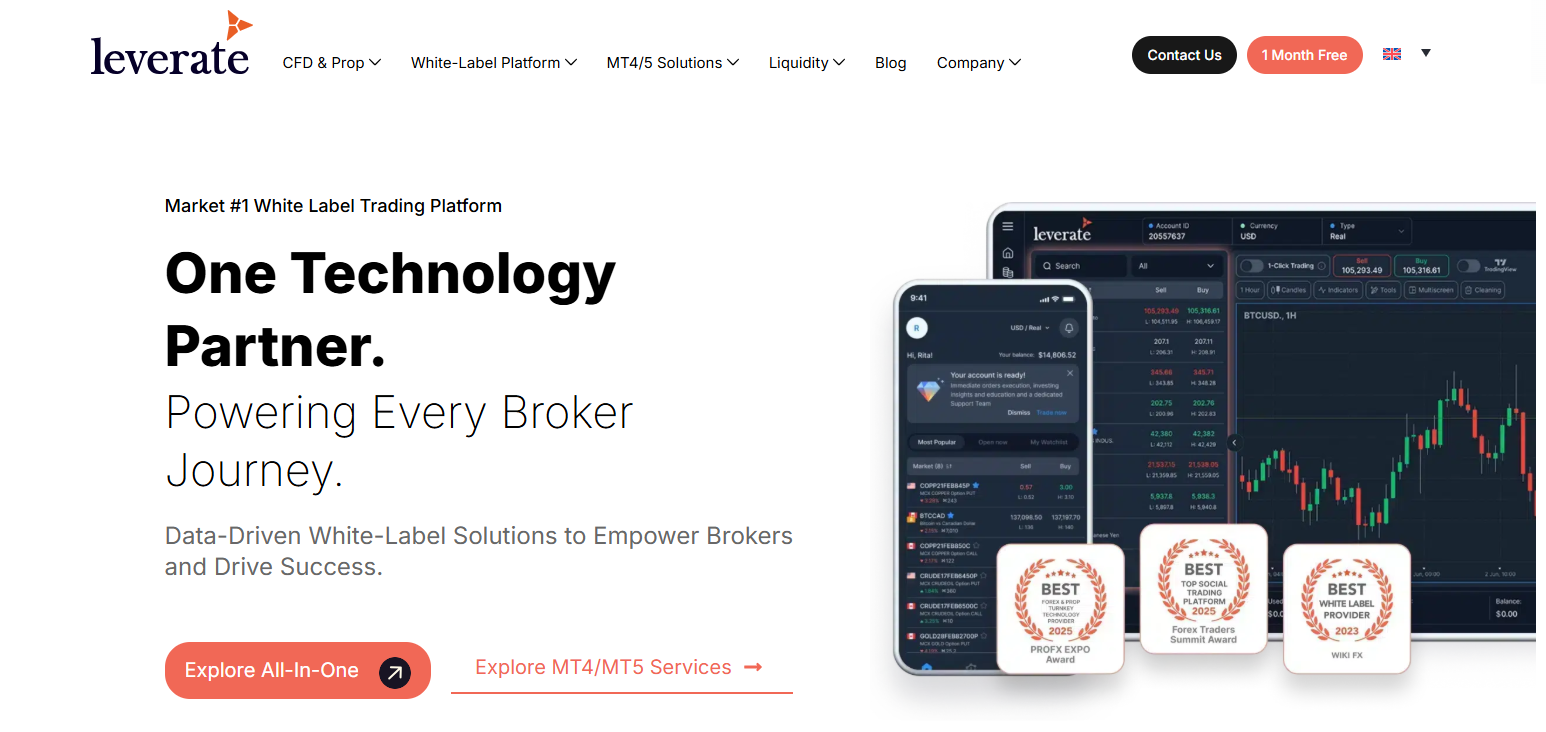 10 Best White Label Liquidity Providers for Brokers In 2026 16 Leverate