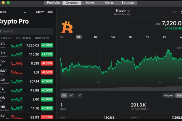 10 Best Paper Trading Platforms to Practice Trading in 2026