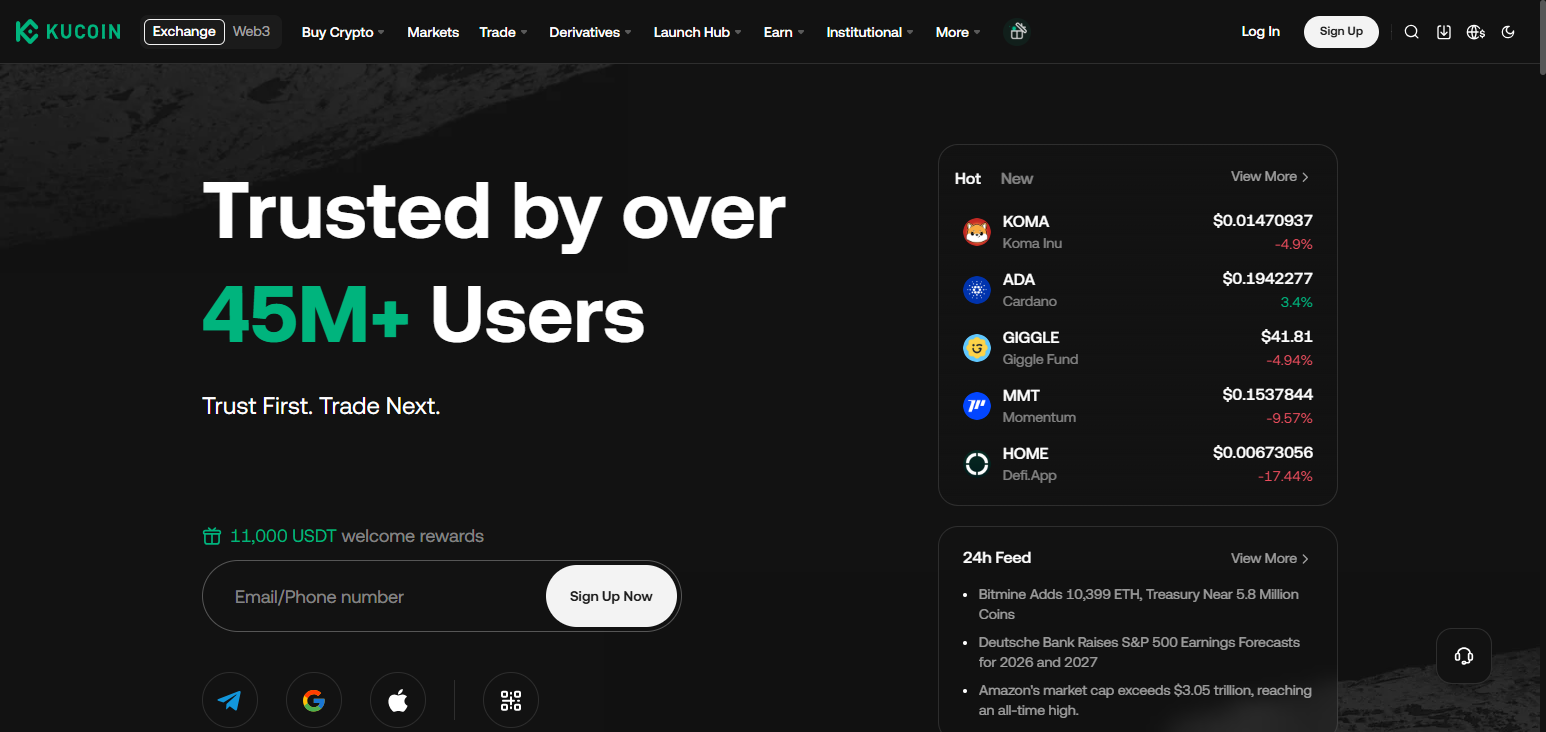 10 Best Bitcoin Prize Platforms To Earn Crypto Rewards in 2026 25 KuCoin