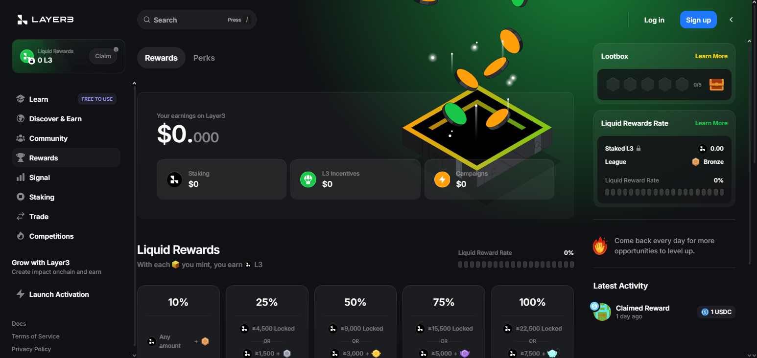 10 Best Blockchain Rewards Networks To Earn Crypto In 2026 22 Layer3 Rewards