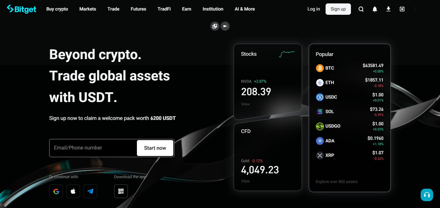 Bitget