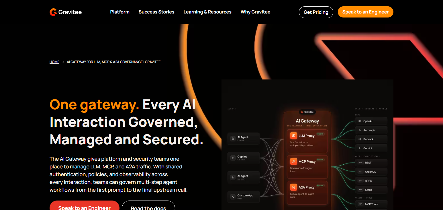 Gravitee AI Gateway