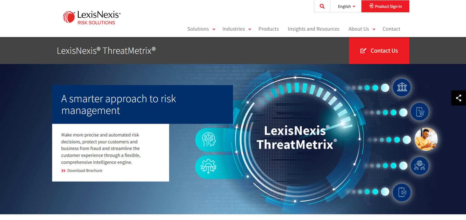 ThreatMetrix