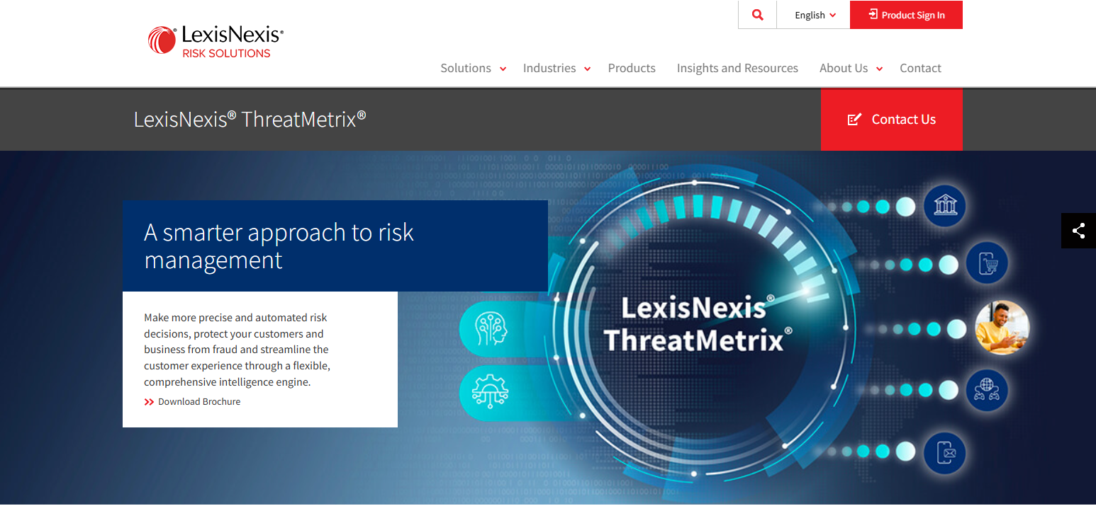 ThreatMetrix