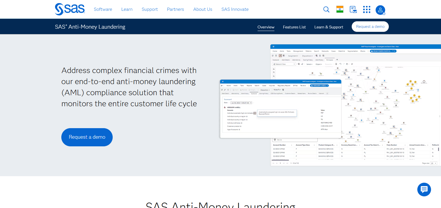 SAS Anti-Money Laundering