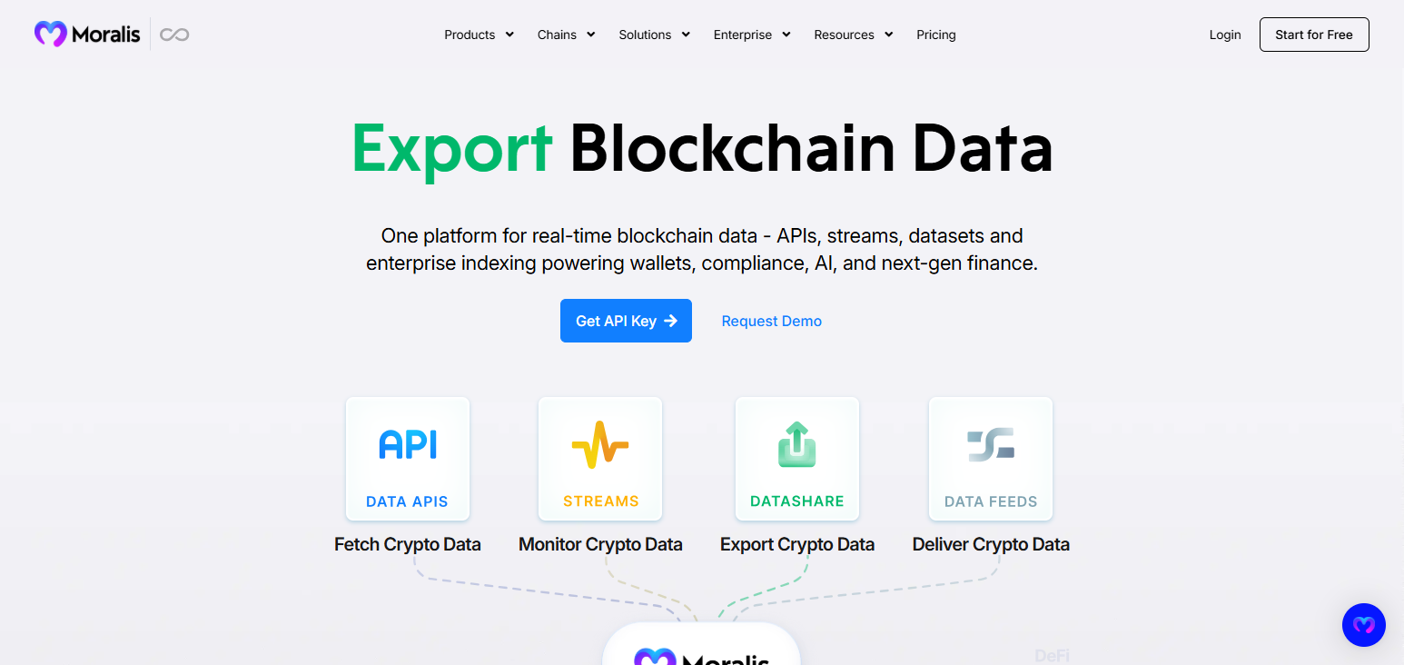 10 Best Web3 AI Agent Development Agencies in 2026 21 Moralis