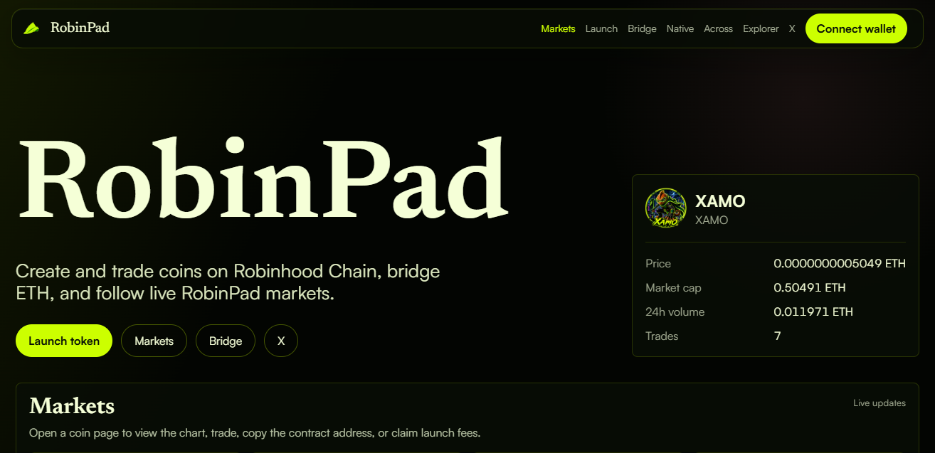 Robinhood