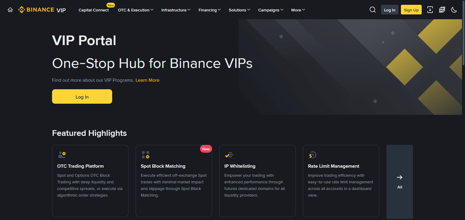  Binance VIP