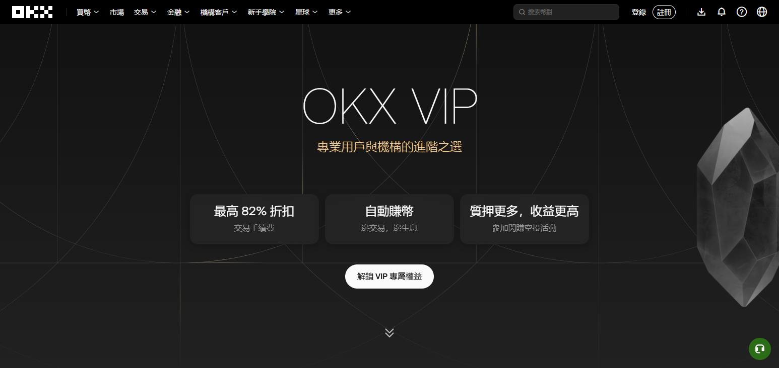 OKX VIP