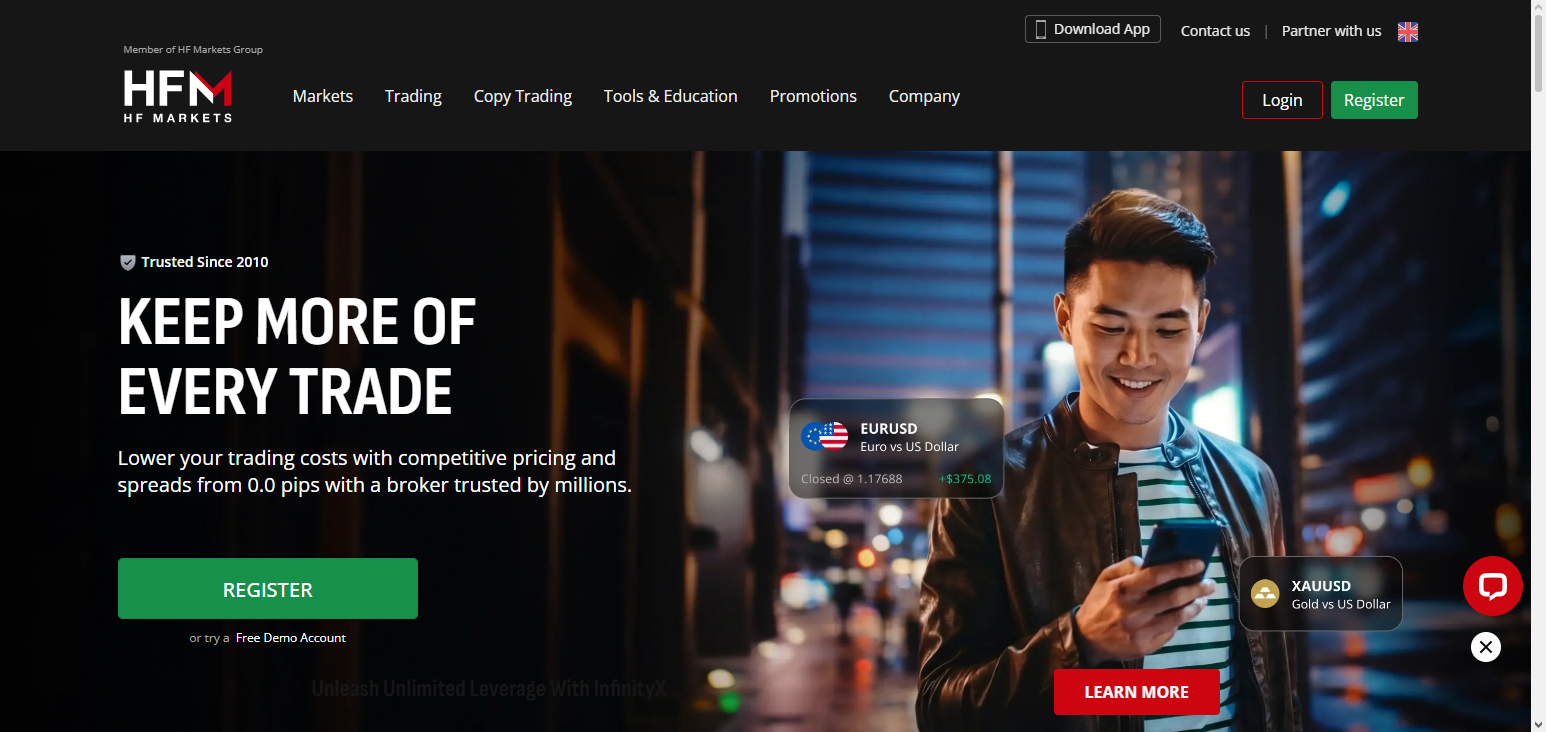 HotForex (HF Markets)