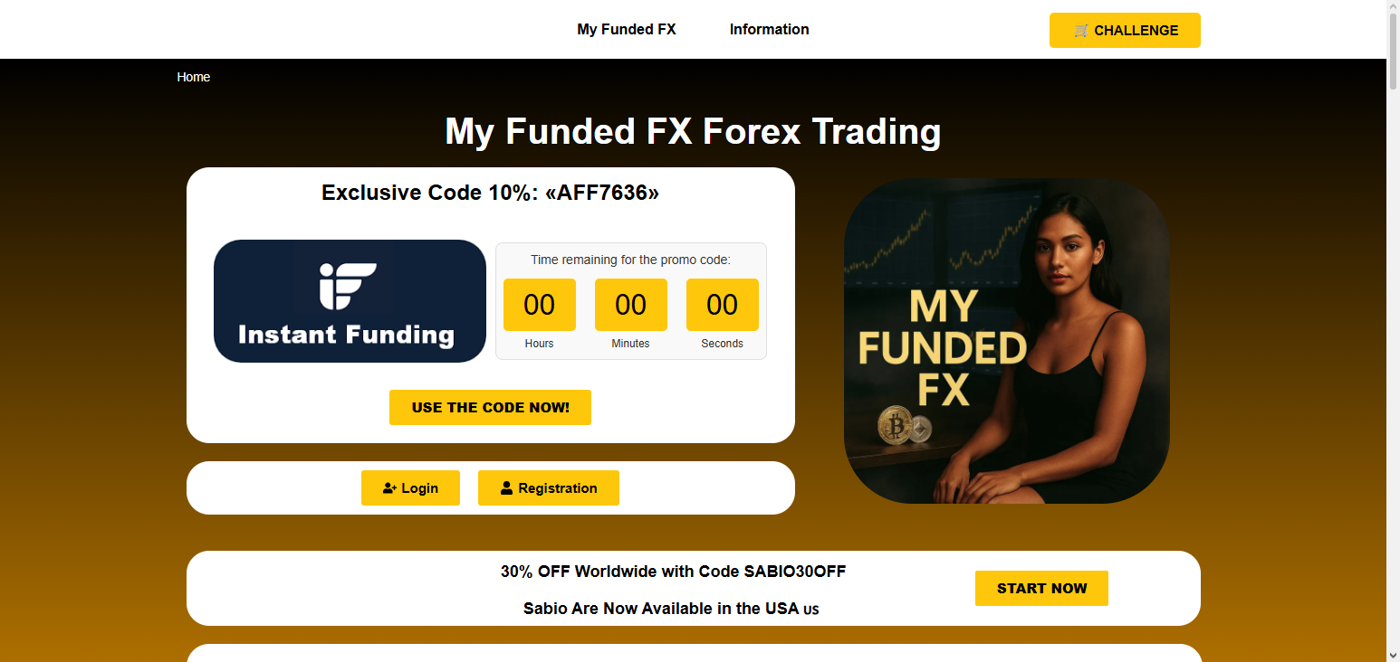 MyFundedFX
