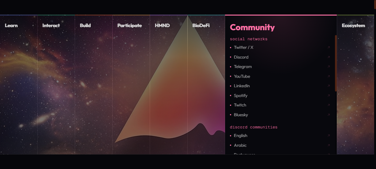 Humanode