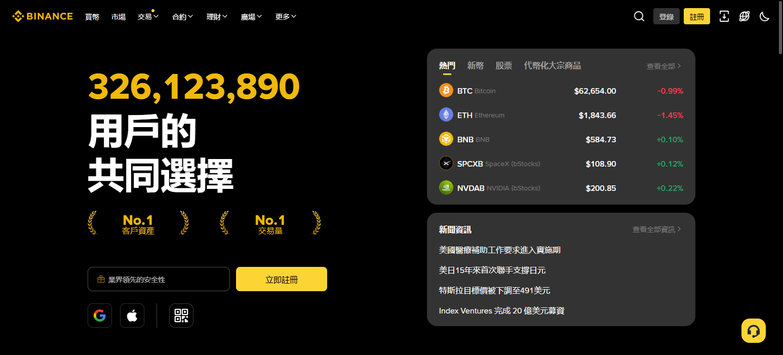 Binance
