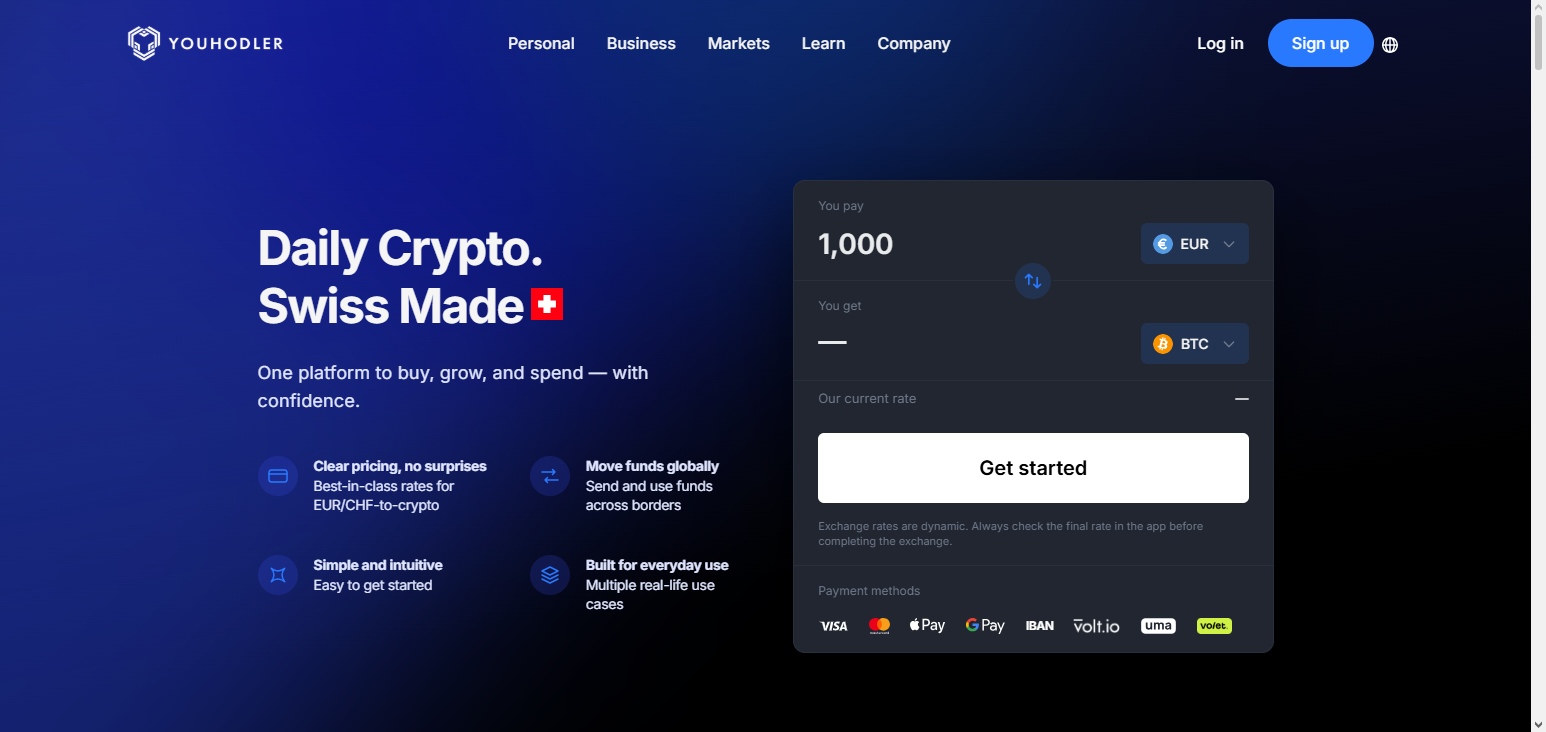 YouHodler