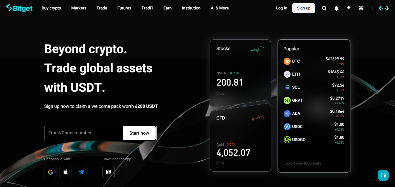 Bitget 