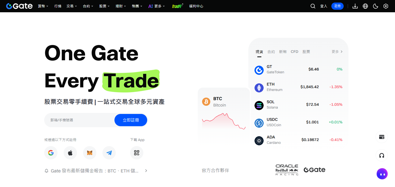 Gate.io