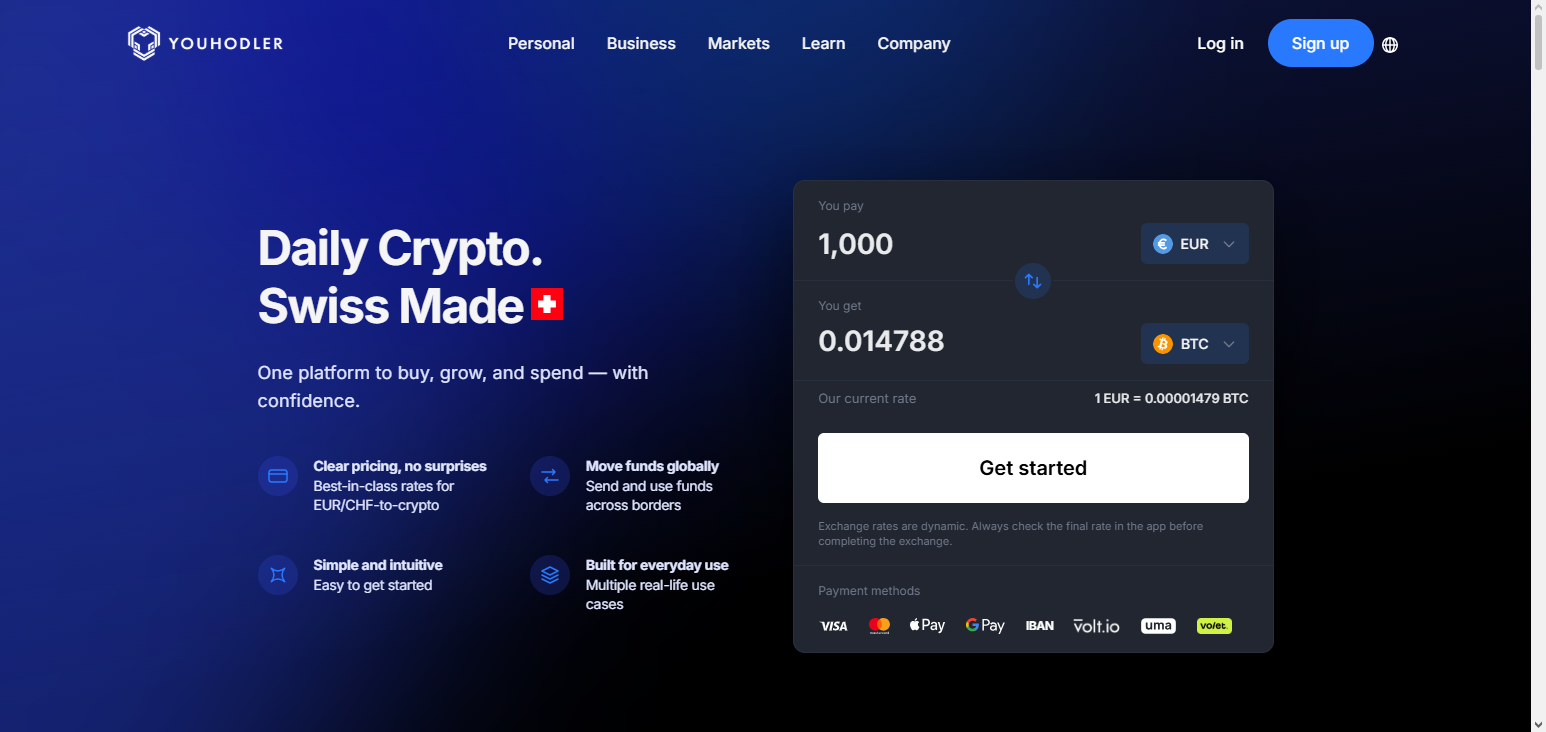 YouHodler