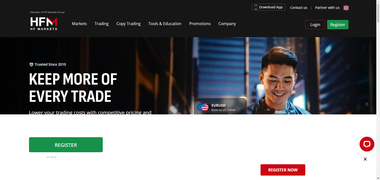 HotForex (HFM)