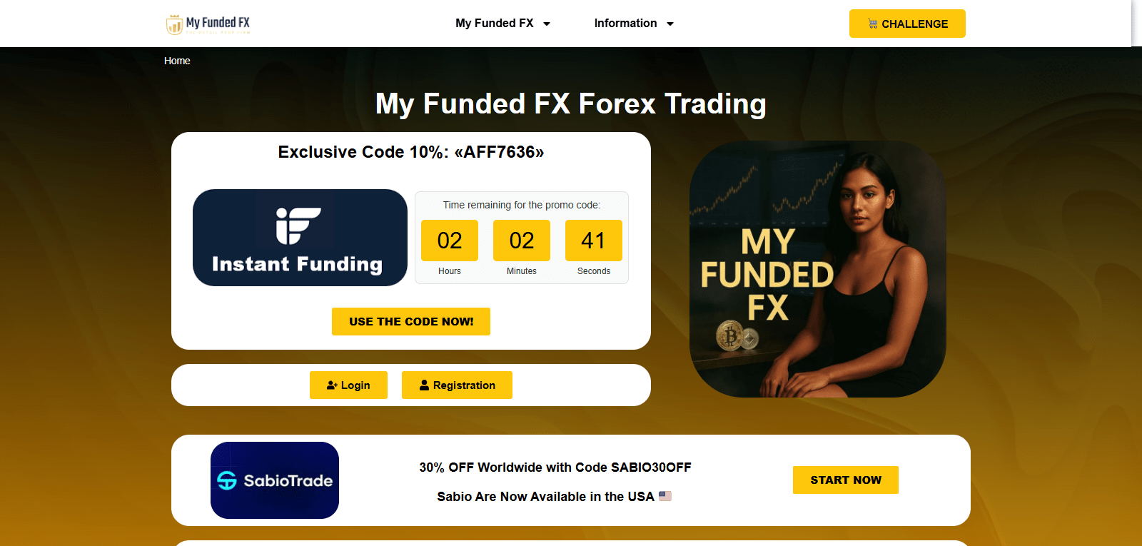 MyFundedFX