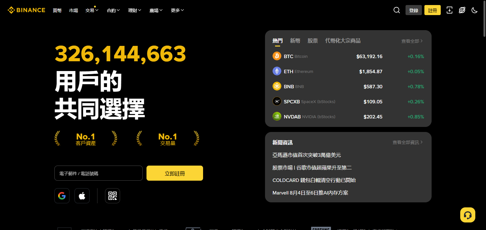 10 Best Bitcoin Prize Platforms To Earn Crypto Rewards in 2026 18 Binance