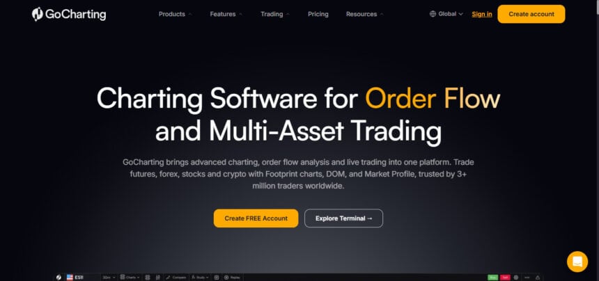 10 Top GoCharting Rivals for Order Flow Tools In 2026