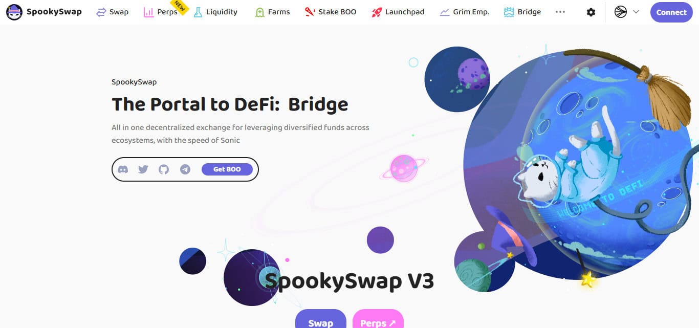  SpookySwap 
