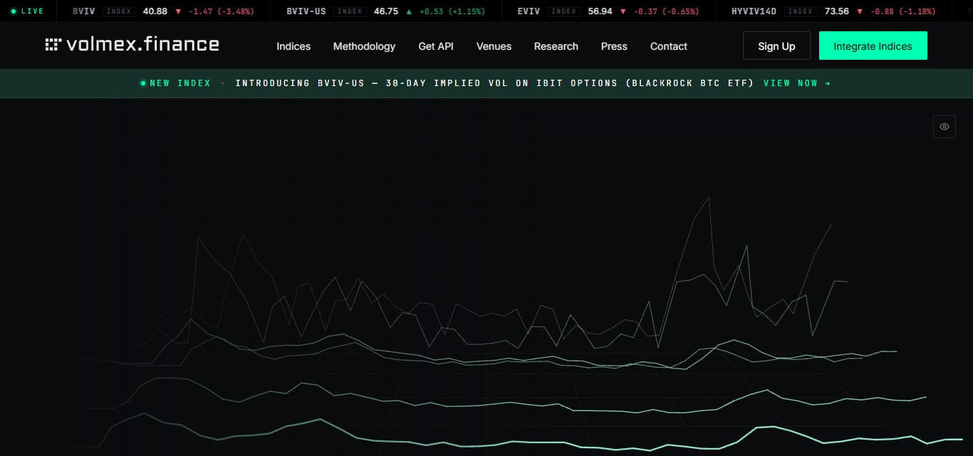 Volmex Finance