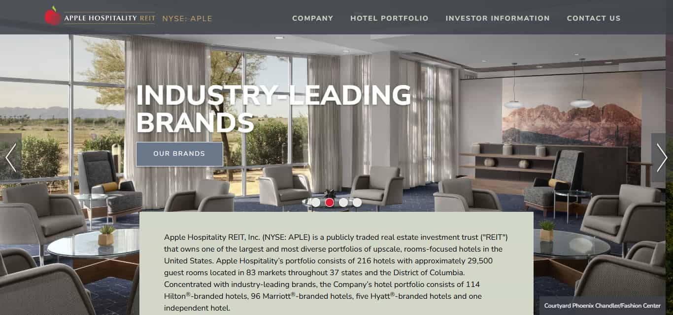 Apple Hospitality REIT (APLE)