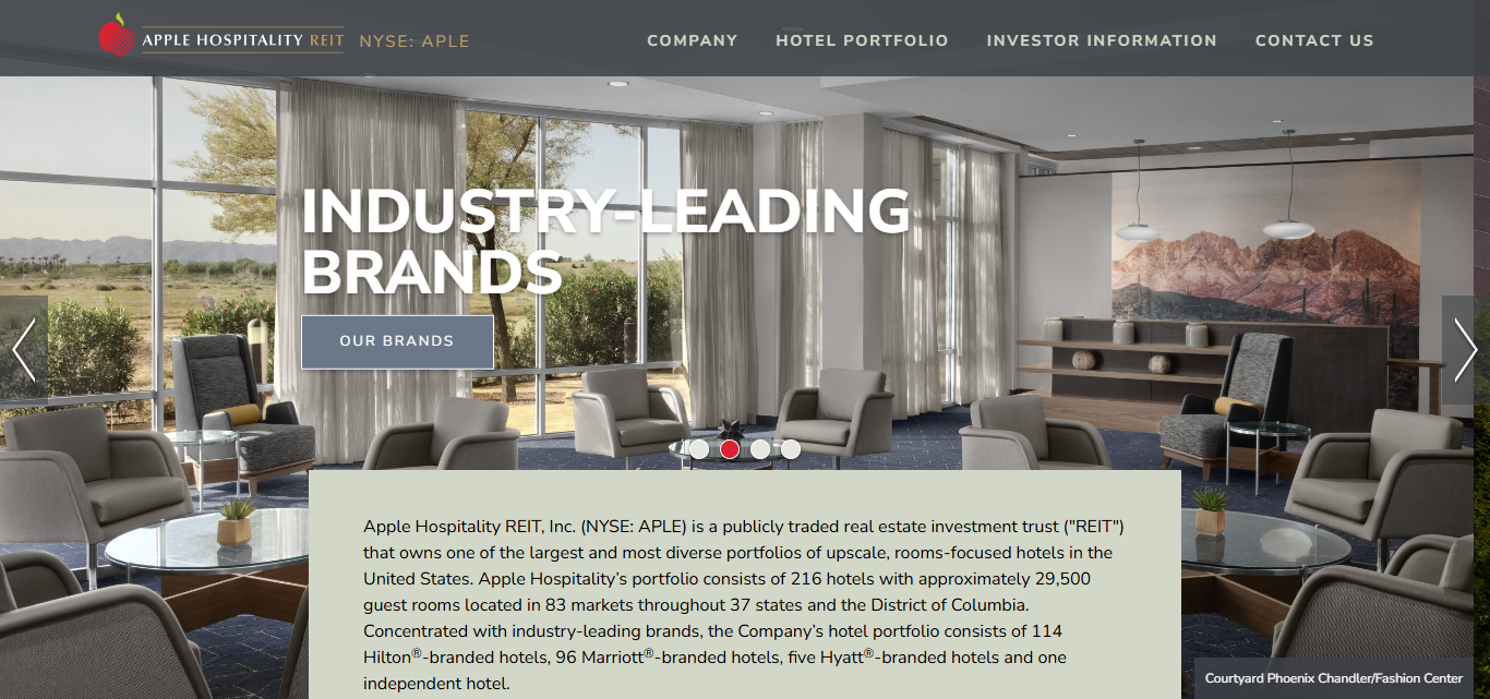 Apple Hospitality REIT (APLE)